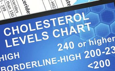 Cholesterol And Your Health