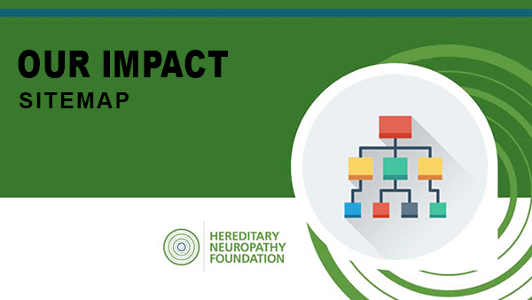Sitemap - Our Impact