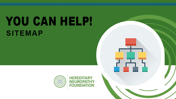 Sitemap - You Can Help