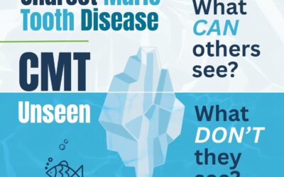 CMT Unseen – September Awareness Campaign